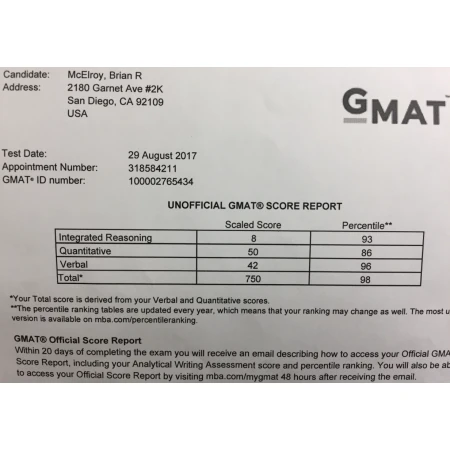 Buy GMAT Certificate