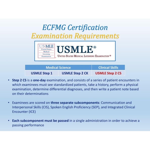 Buy USMLE Certificate